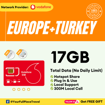 土耳其+欧洲上网卡Turkey + Europe travel sim card【Unlimited Data】【No Daily Capped】