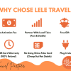 蒙古上网卡 Mongolia internet travel sim card 【Unlimited Data】【No Daily Capped】 - Image 6