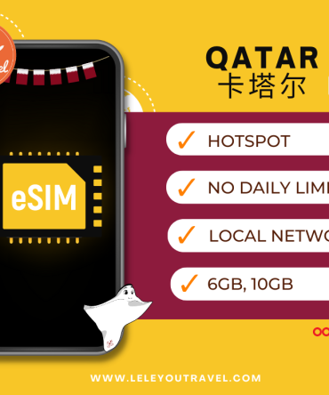 【eSIM】卡塔尔上网卡 Qatar Travel Sim Card 【No Daily Capped】【Unlimited data】