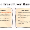 蒙古上网卡 Mongolia internet travel sim card 【Unlimited Data】【No Daily Capped】 - Image 9