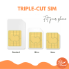 India Internet Prepaid Travel SIM Card 印度上网卡 【No Daily Capped】【7~30 Days】【20GB】 - Image 5