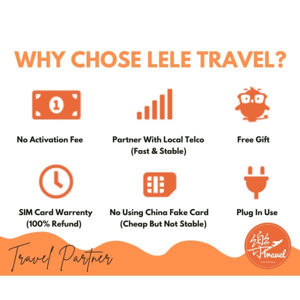 【eSIM】澳洲+新西兰上网卡 Australia+New Zealand Travel Sim Card 【No Daily Capped】【Unlimited data】 - Image 7