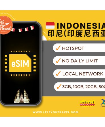 【eSIM】印尼上网卡 Indonesia Travel Sim Card 【No Daily Capped】【Unlimited data】