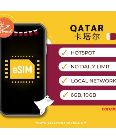 【eSIM】卡塔尔上网卡 Qatar Travel Sim Card 【No Daily Capped】【Unlimited data】