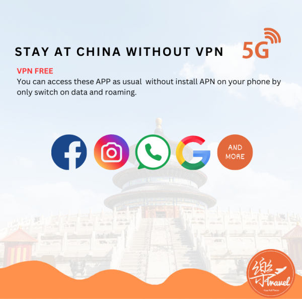【eSIM】Mainland China 中国 Unlimited Data 5G - Image 5