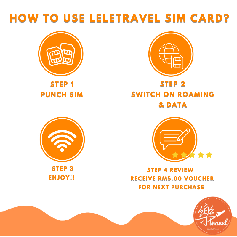 Leletravel【中国 Sim Card】【 China Sim Card】【✅ VPN FREE+Google, Whatsapp Etc】【Unlimited Data 4G/5G】+ Free Gift🔥 - Image 8
