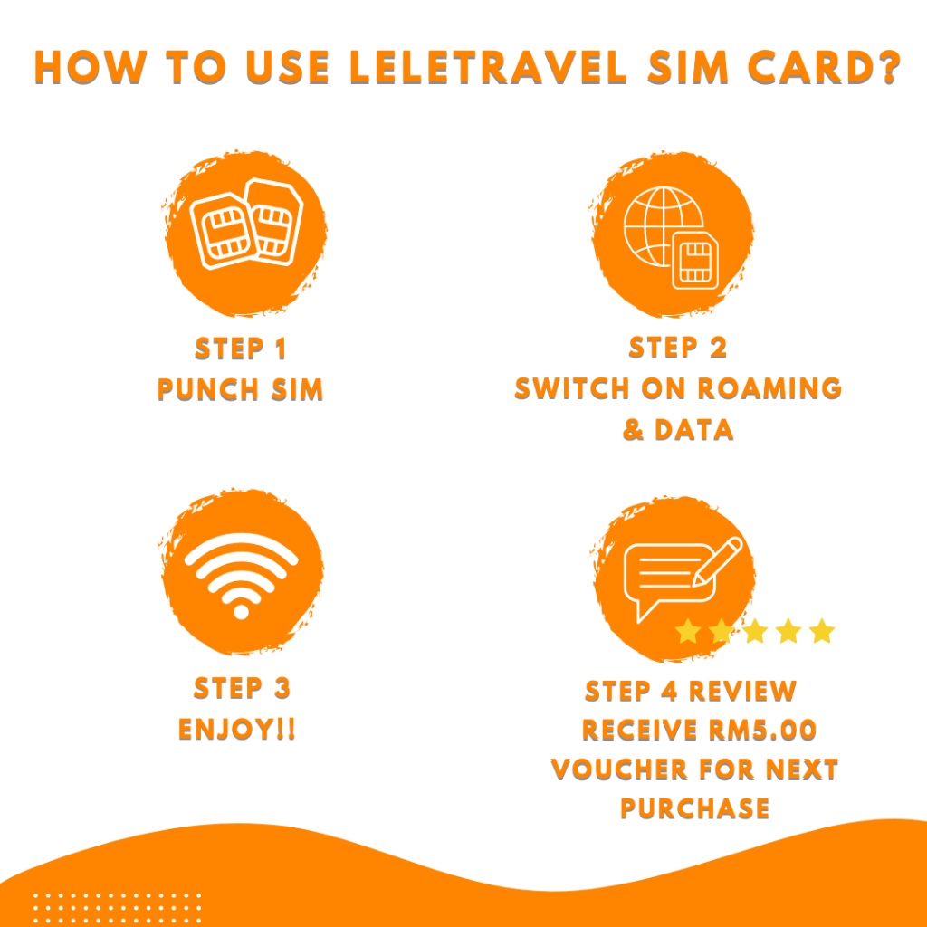 Leletravel【USA T-Mobile Local Sim Card】【WITH NUMBER】【Unlimited Data】【美国上网卡】【4G High Speed Data】 - Image 7