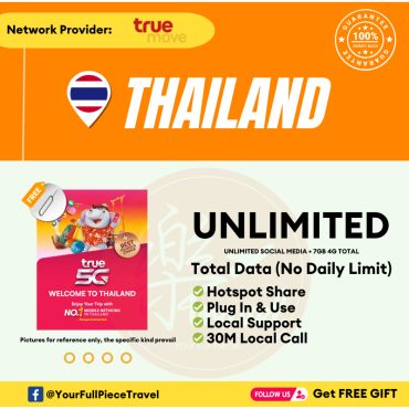 Leletravel【泰国 无限量Sim Card】【 Thailand Unlimited Sim Card 】【🔥Real Unlimited】【No Daily Capped】+Free Gift🔥