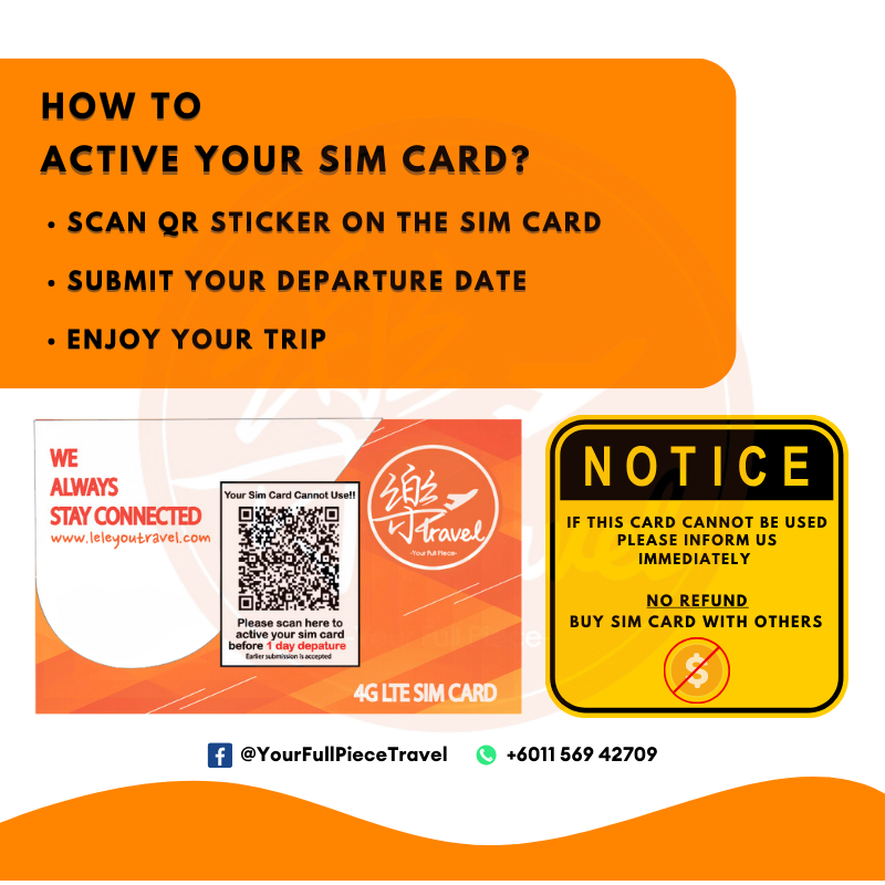 Leletravel【美国+加拿大+墨西哥 Local Sim Card】【 USA+Canada+Mexico Sim Card 】【WITH LOCAL NUMBER】【4G/5G High Speed Data】+Free Gift🔥 - Image 2