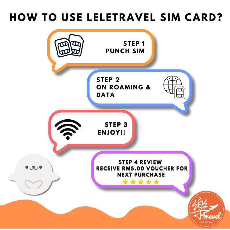 Leletravel【中国 4G/5G Sim Card】【 China Sim Card】【✅ VPN FREE+Google, Whatsapp Etc】+ Free Gift🔥 - Image 6