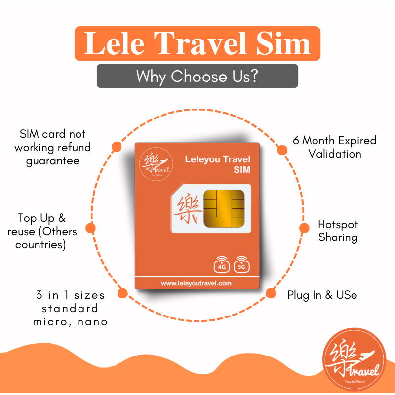 Leletravel【中国 4G/5G Sim Card】【 China Sim Card】【✅ VPN FREE+Google, Whatsapp Etc】+ Free Gift🔥 - Image 3