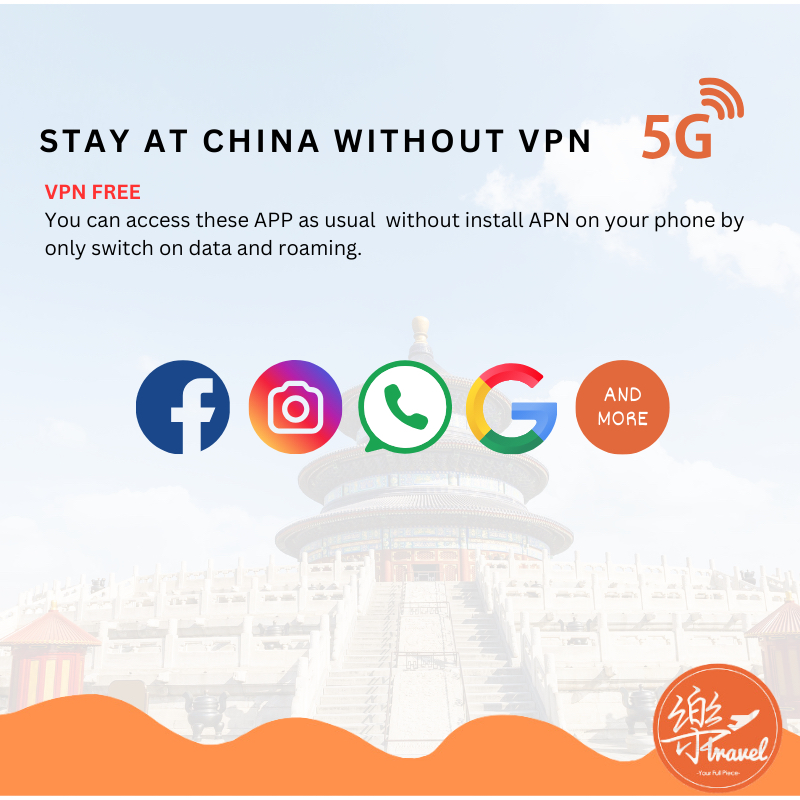 Leletravel【中国 4G/5G Sim Card】【 China Sim Card】【✅ VPN FREE+Google, Whatsapp Etc】+ Free Gift🔥 - Image 2