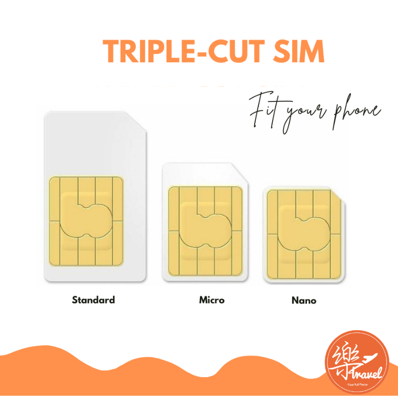 Leletravel【中国 4G/5G Sim Card】【 China Sim Card】【✅ VPN FREE+Google, Whatsapp Etc】+ Free Gift🔥 - Image 4