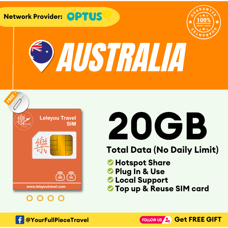 Leletravel【Australia】【澳洲上网卡】【4G High Speed Data】4G Travel Prepaid Sim Card