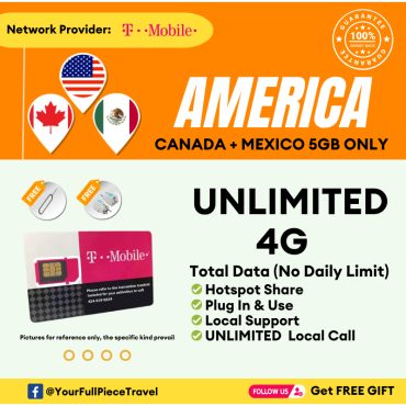 Leletravel【USA T-Mobile Local Sim Card】【WITH NUMBER】【Unlimited Data】【美国上网卡】【4G High Speed Data】